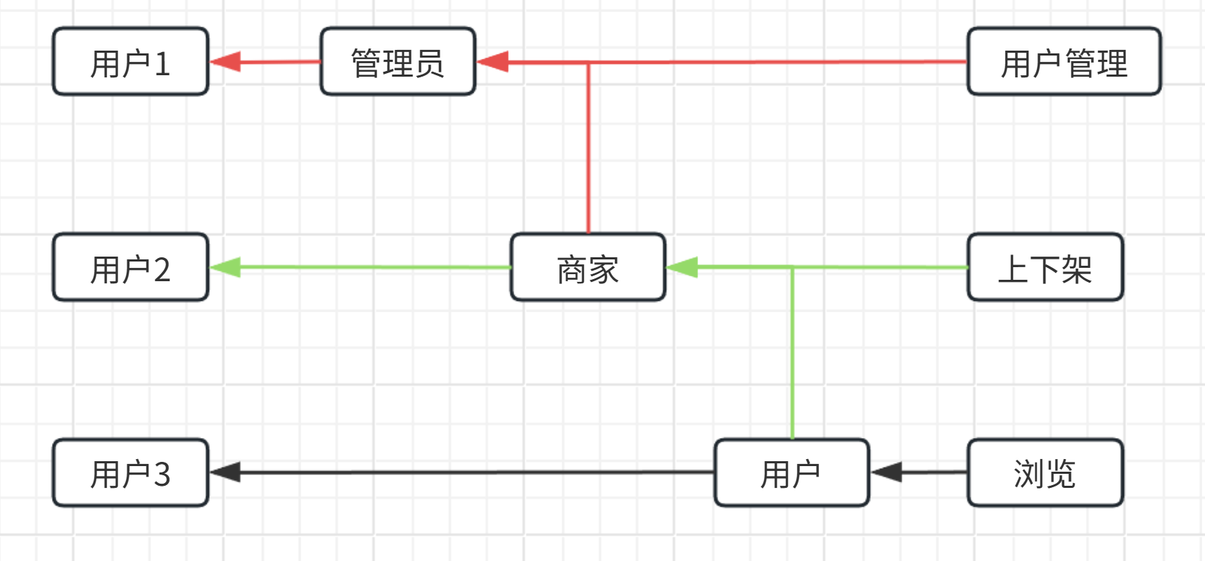 image-20251227164925444