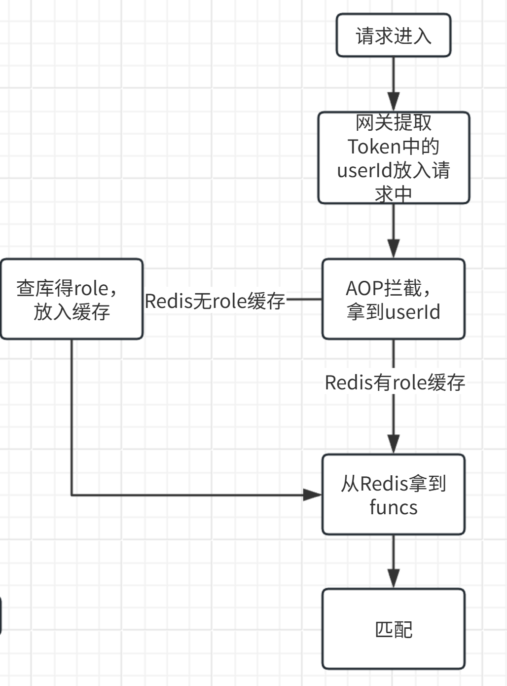 image-20251227190322808