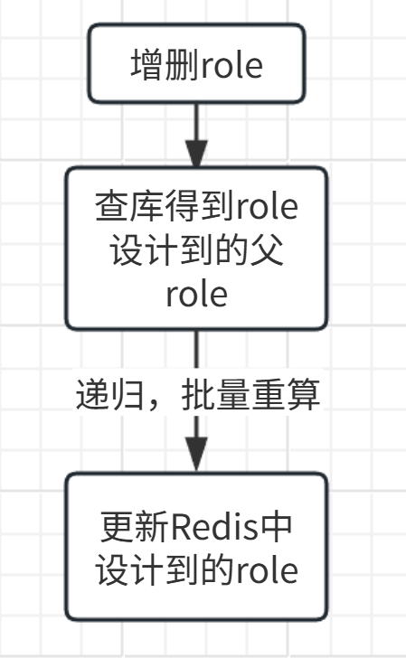 image-20251227191152465